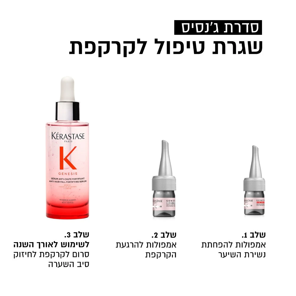 אמפולות ג'נסיס לטיפול בגירוי ורגישות בקרקפת - CURE APAISANTE GENESIS – תמונה 5