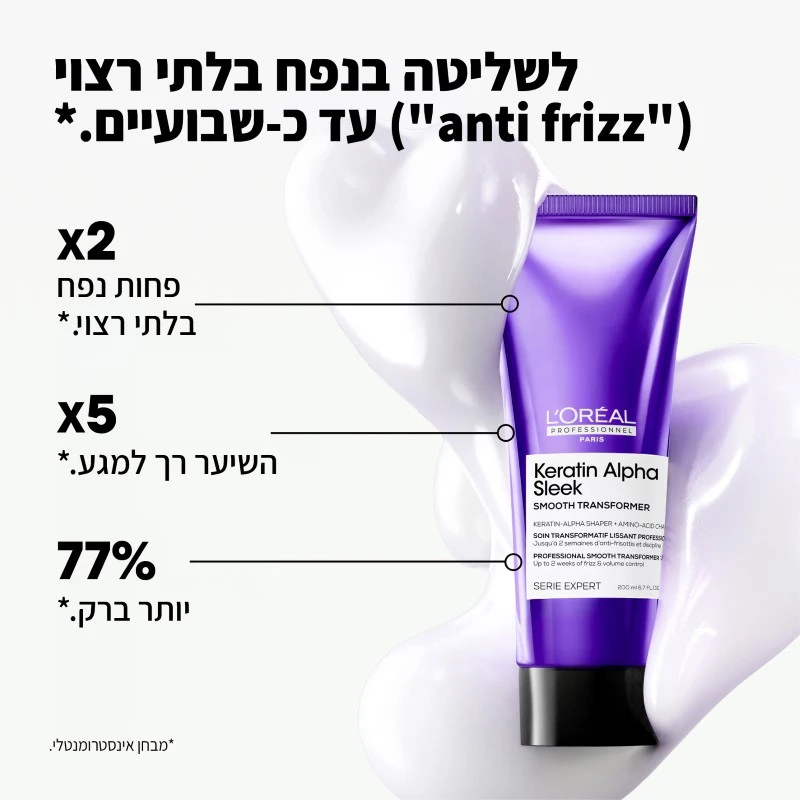 טיפול לשיער קרטין אלפא סליק למראה שיער חלק לאורך זמן 200 מ"ל – תמונה 2