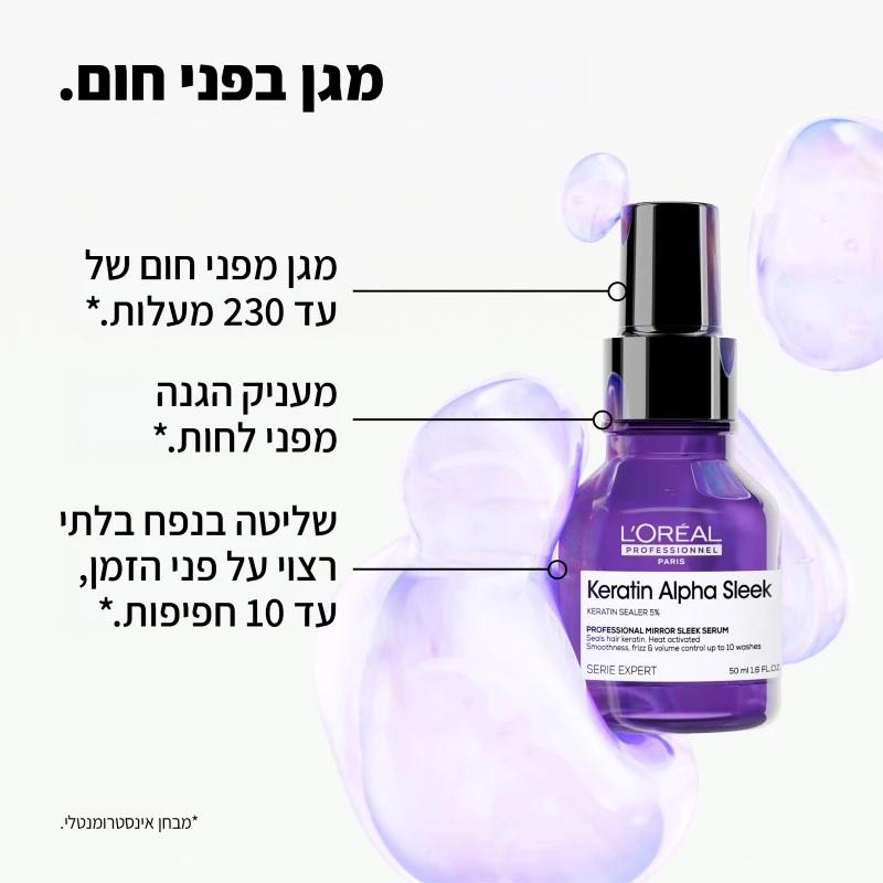 סרום לשיער קרטין אלפא סליק למראה שיער חלק ושליטה בנפח בלתי רצוי 50 מ"ל – תמונה 2