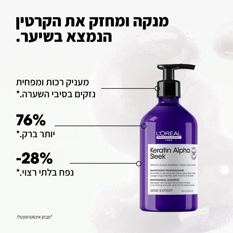 שמפו לשיער קרטין אלפא סליק למראה שיער חלק ושליטה בנפח בלתי רצוי 500 מ"ל – תמונה 2