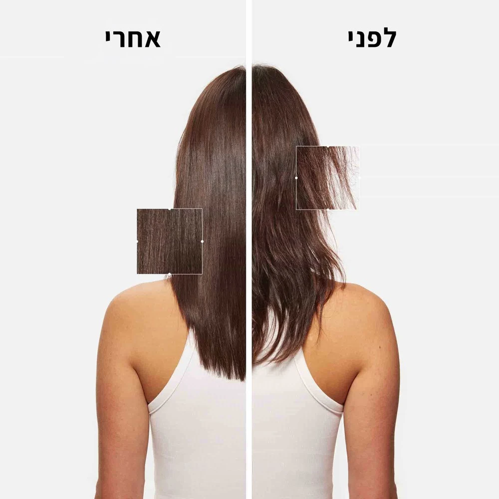 מארז NUTRITIVE סרום לילה בשני גדלים לטיפוח שיער יבש – תמונה 4